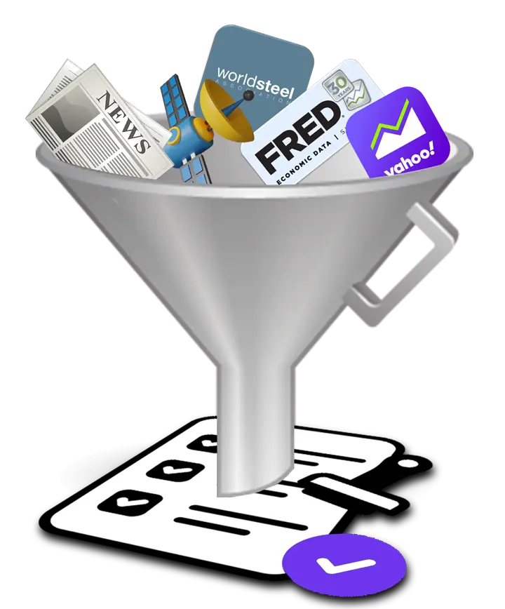 Data fusion and cross validation charts