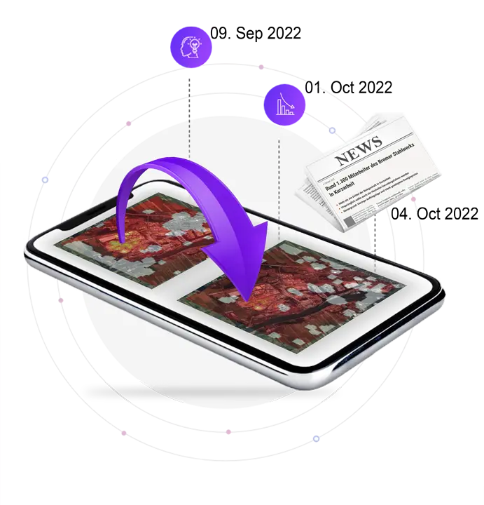 A tablet displaying thermal satellite imagery of an industrial area, with a large purple arrow emphasizing the analysis process. Surrounding icons represent AI-driven insights, production analytics, and news data integration. A newspaper headline mentions the closure of a steel plant in Bremen.